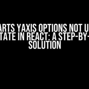 Highcharts yAxis Options Not Updating via State in React: A Step-by-Step Solution